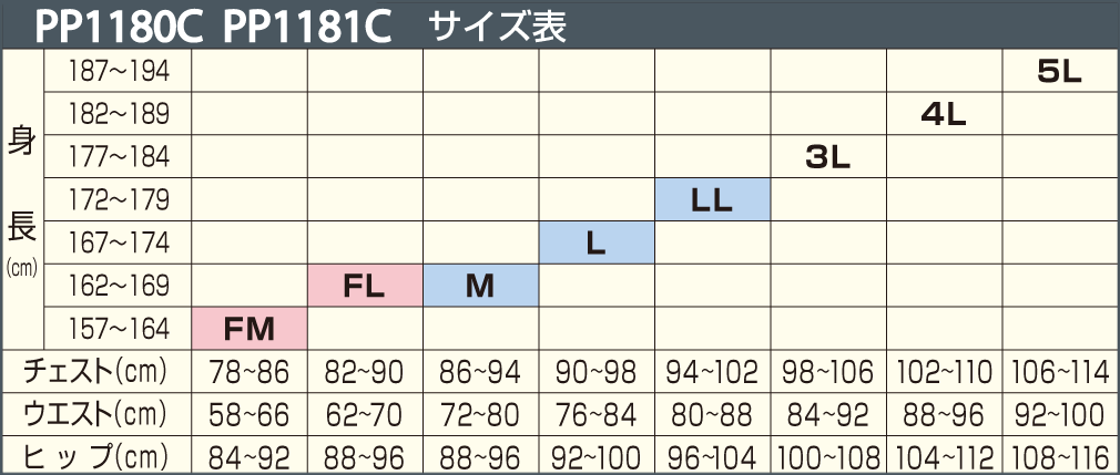 サイズ表 PP1180C、PP1181C