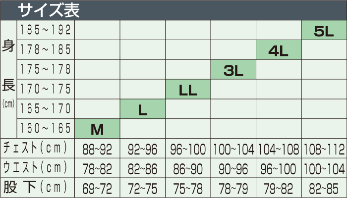 サイズ表 食品業界向け